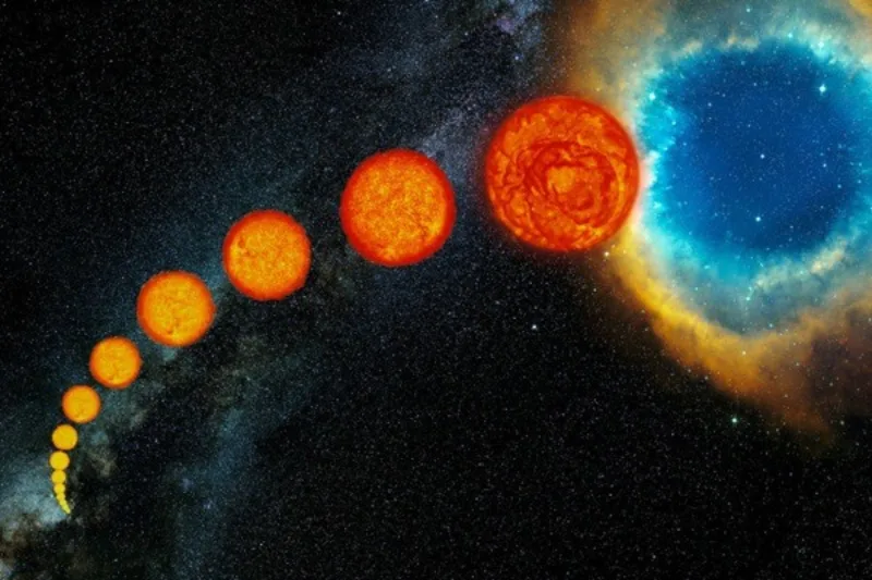 solarni sistem