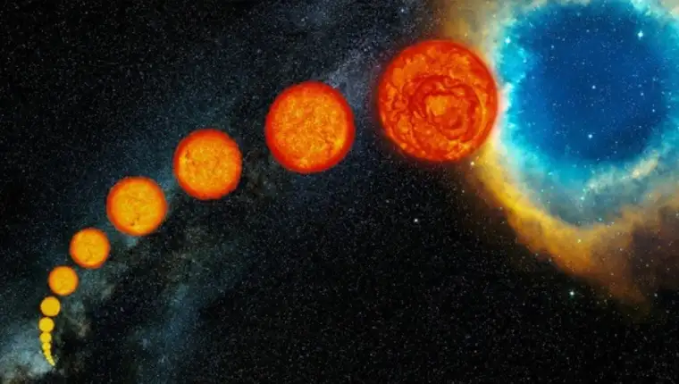 solarni sistem