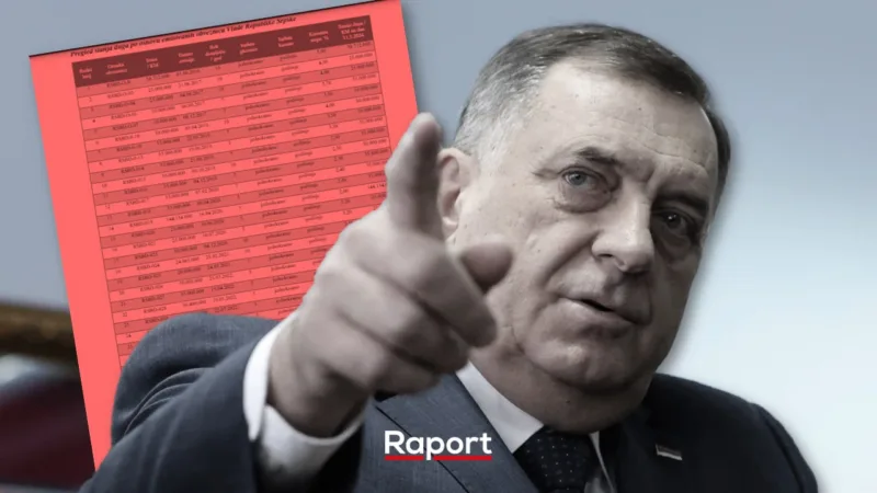 dodik dug