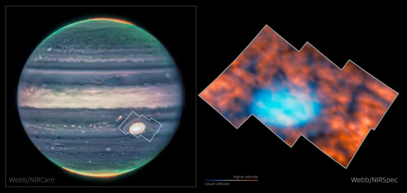 Jupiter’s atmosphere around the Great Red Spot (NIRCam and NIR