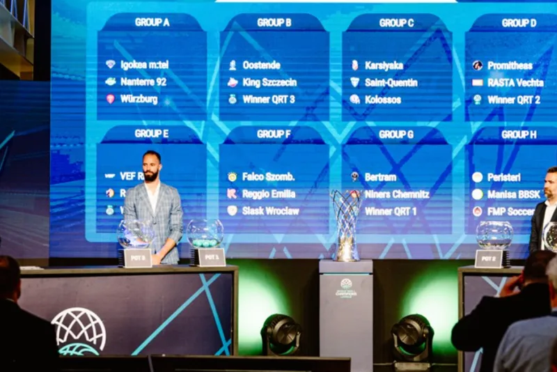 fiba zrijeb 2