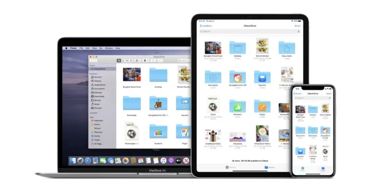iphone ipad mac