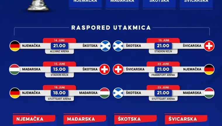 euro 2024