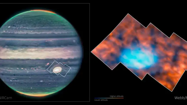 Jupiter’s atmosphere around the Great Red Spot (NIRCam and NIR