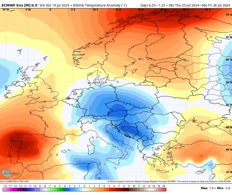 zahladjenje temperature