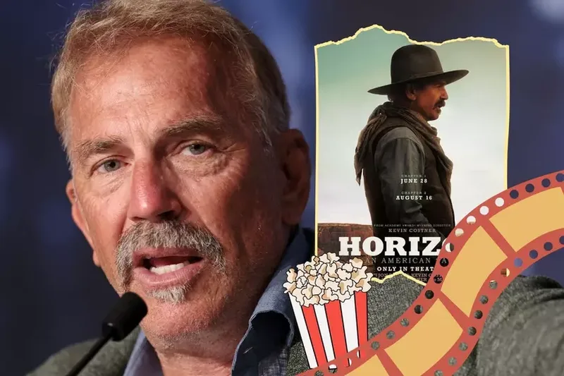 kevin costner horizon