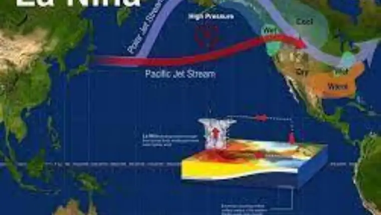la-nina