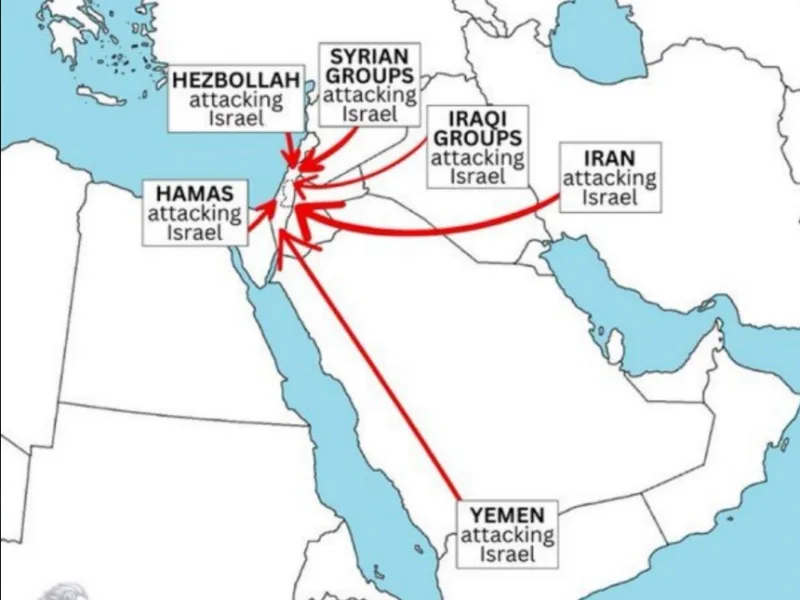 iran izrael