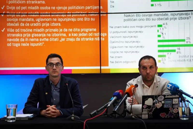 kult izbori
