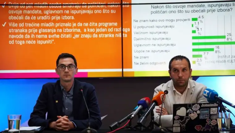 kult izbori