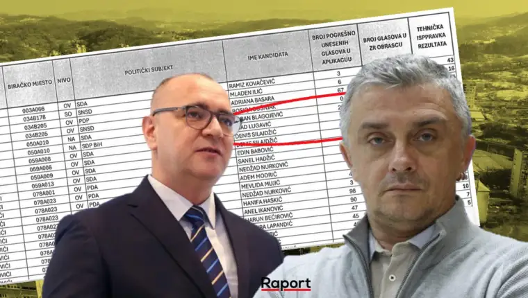zijad lugavic zoka blagojevic
