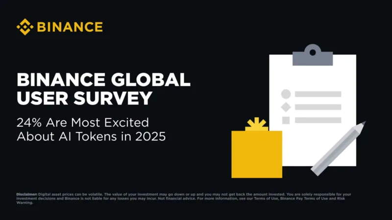 Binance 2024