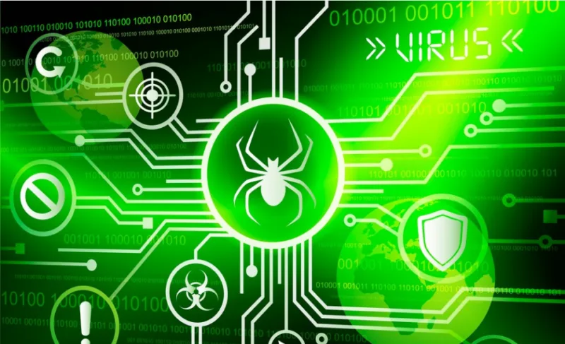 malware 3