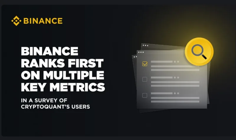 Binance_Ranks_On_Multiple_Key_Metrics