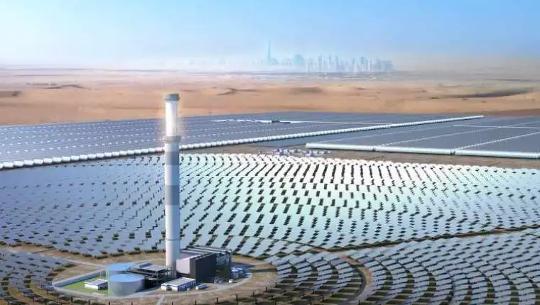 solarni sistem uae