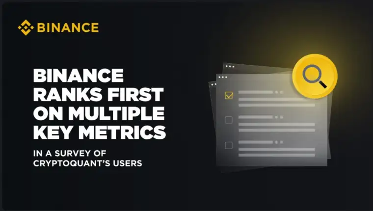 Binance_Ranks_On_Multiple_Key_Metrics