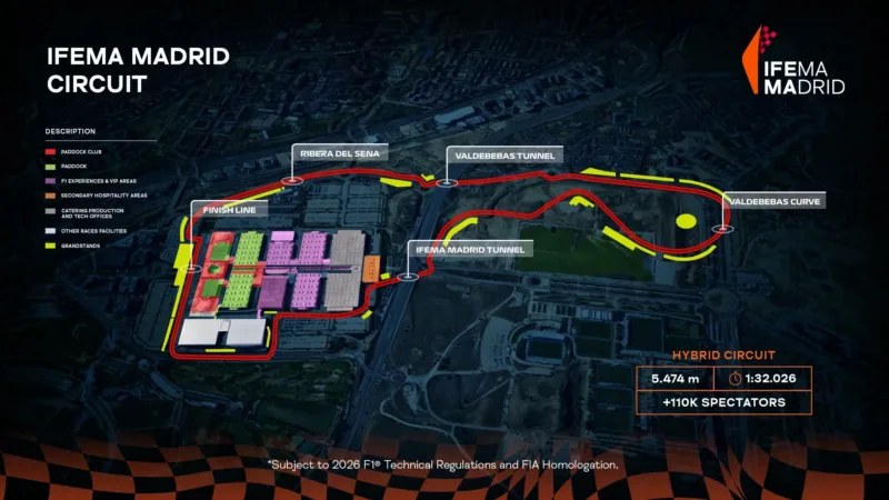 formula 1