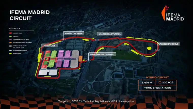 formula 1