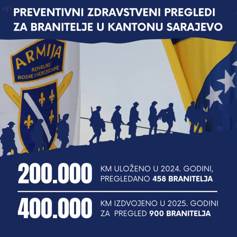 veteranske ambulante