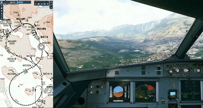 mostar navigacija