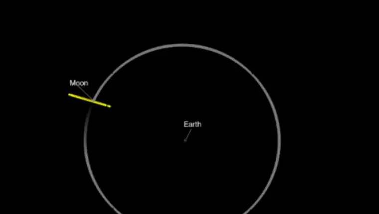 asteroid mjesec