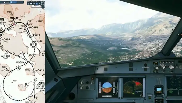 mostar navigacija