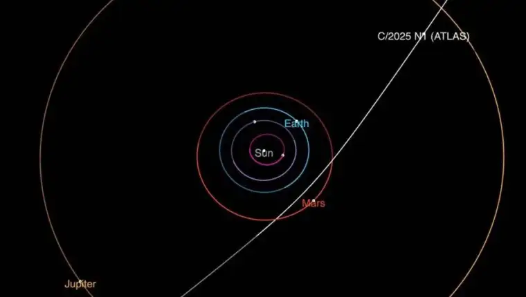 atlas