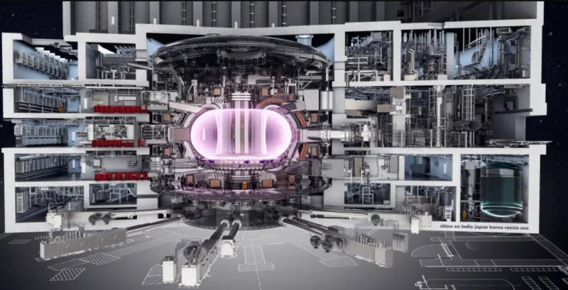 ITER