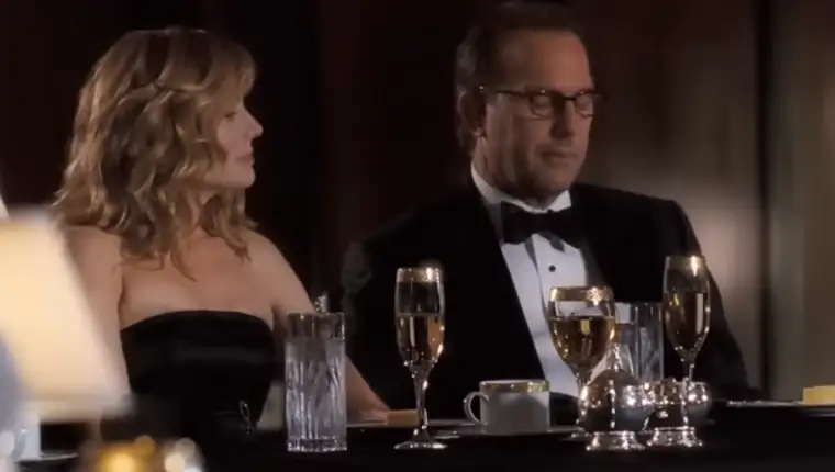 costner
