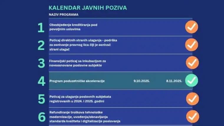 projekat ks10