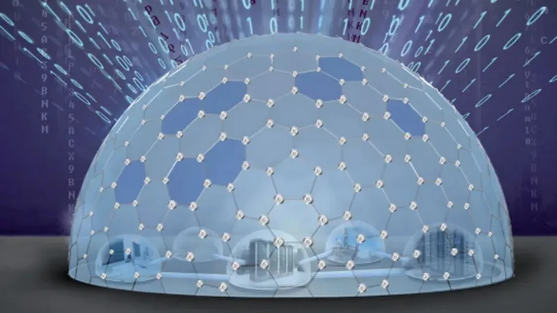 Cyber dome