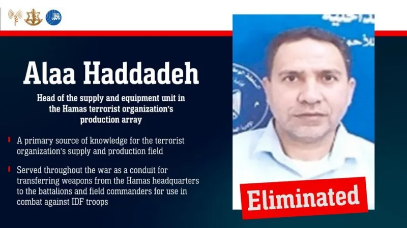 Al Hadidi