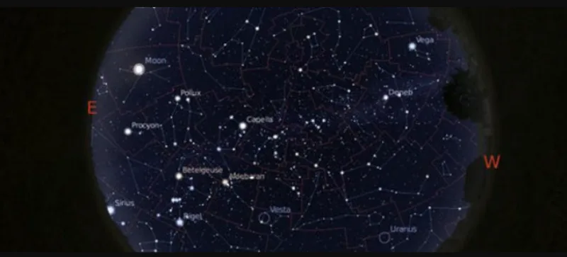 Stellarium