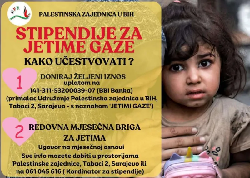Palestinska zajednica u bih