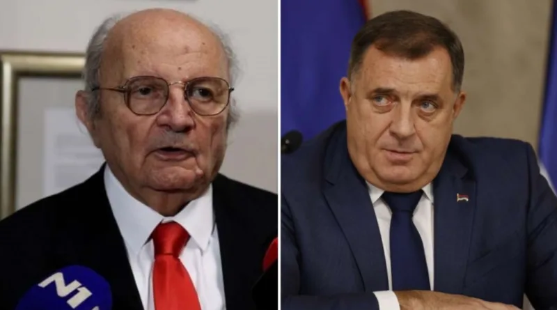 Finci dodik