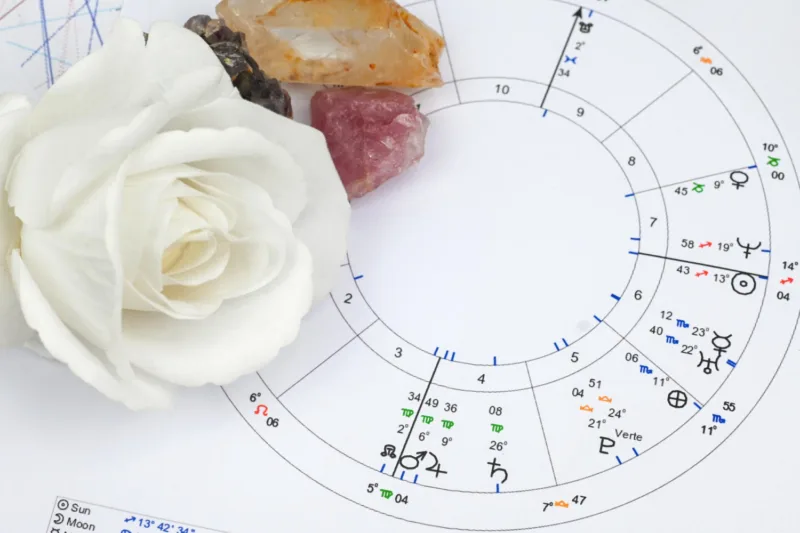 Horoskop freepik