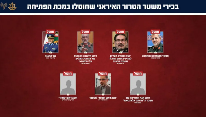 Idf slika