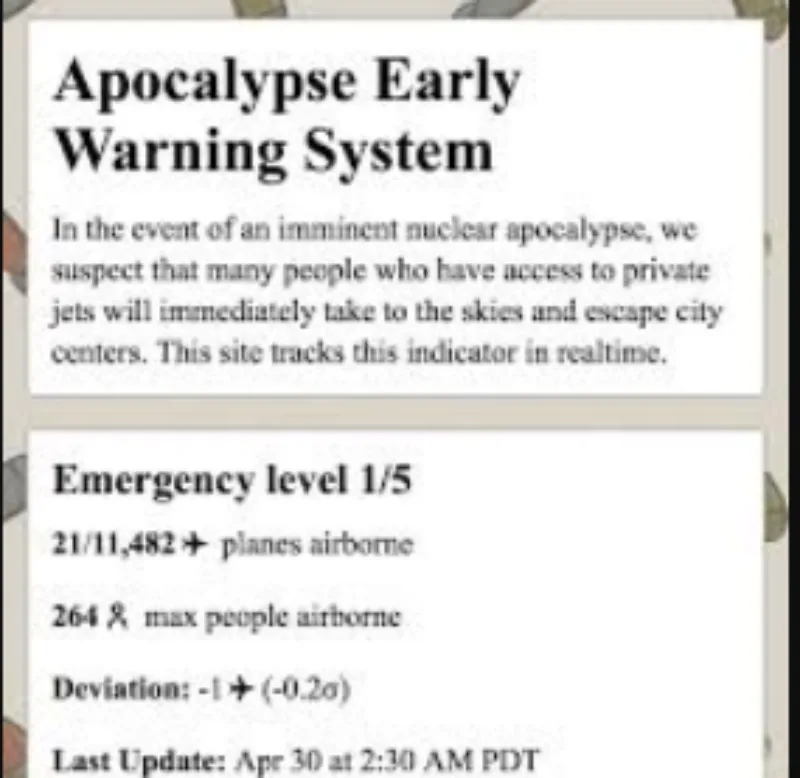 Apocalypse Early Warning