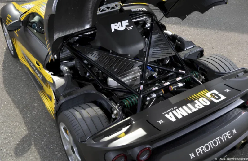 RUF Automobile