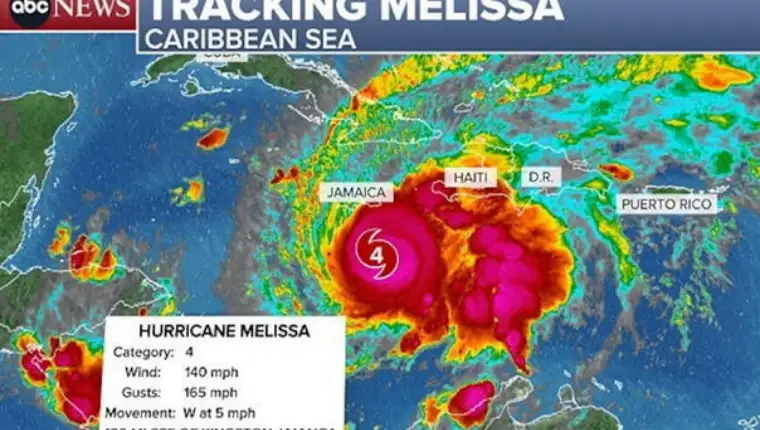 Uragan melissa juri prema jamajci kao oluja 4 kategorije trackingmelissa 68ff249546d48