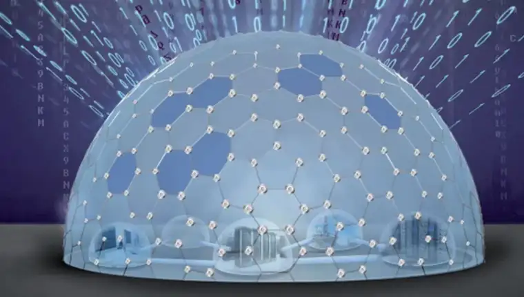 Cyber dome