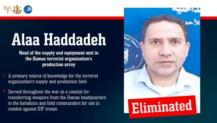 Al Hadidi