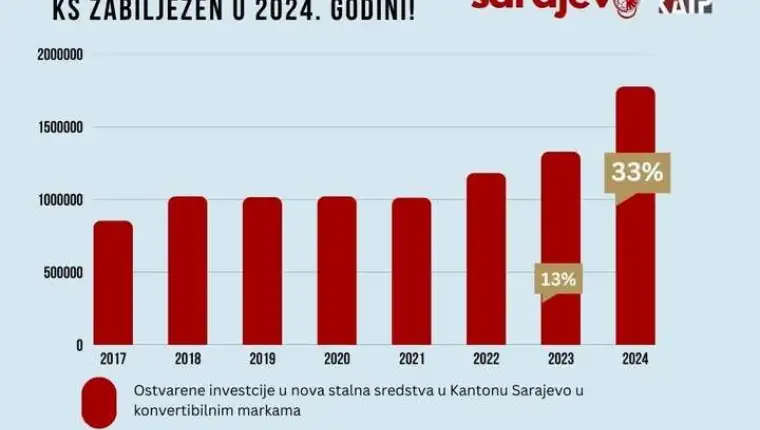 Kaip22