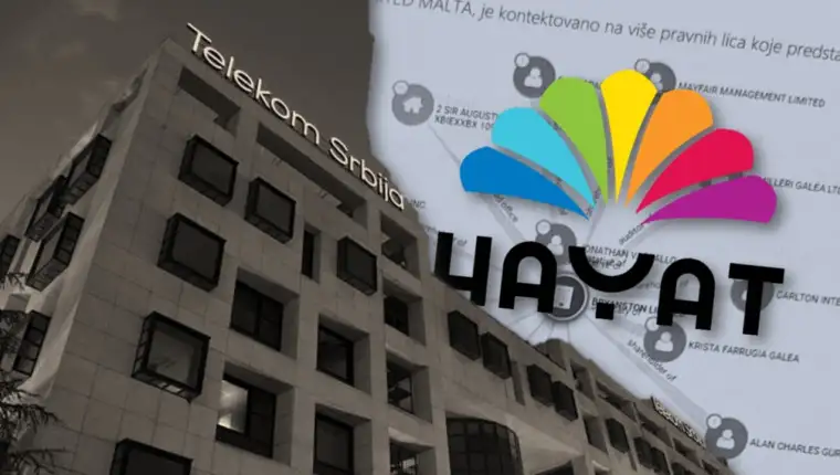 Telekom srbija hayat