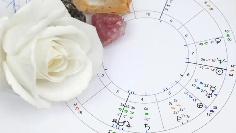 Horoskop freepik