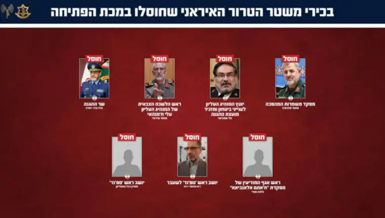 Idf slika