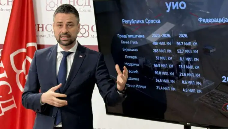 Amidzic