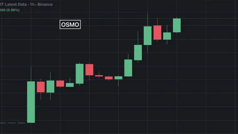 Osmo x