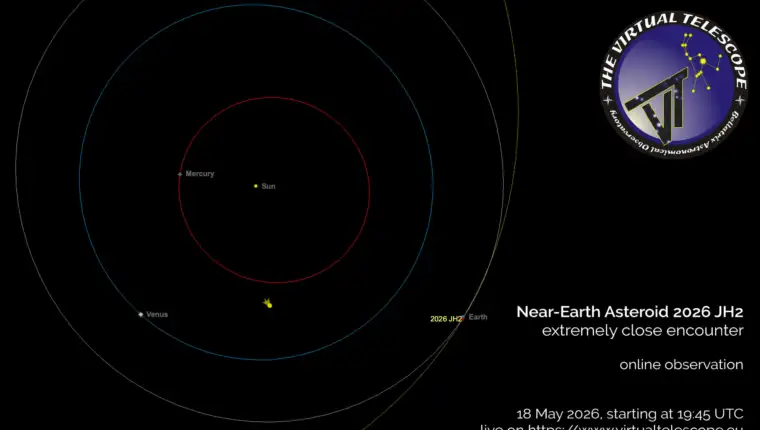 Asteroid 2026 JH2