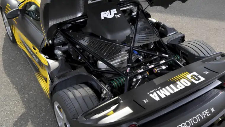 RUF Automobile